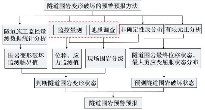 b体育(中国)官方网站