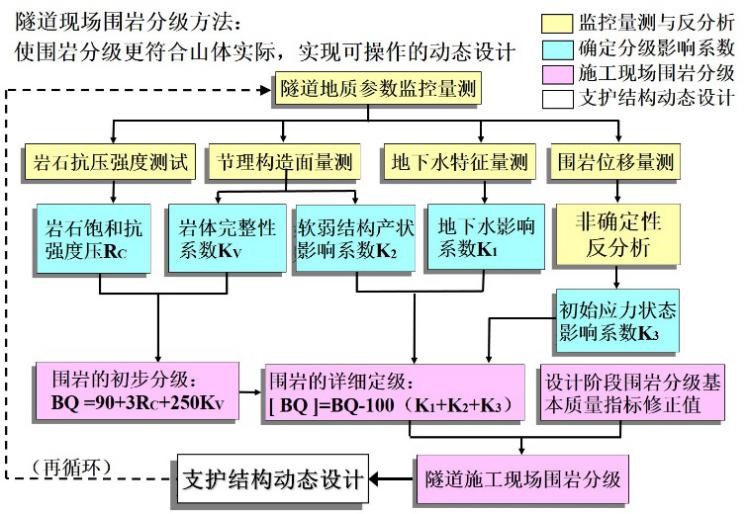 b体育(中国)官方网站