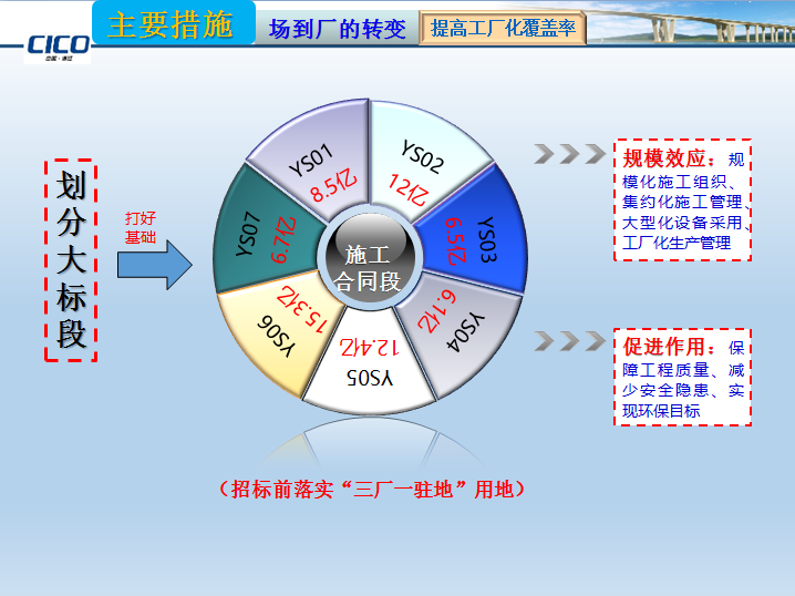 b体育(中国)官方网站