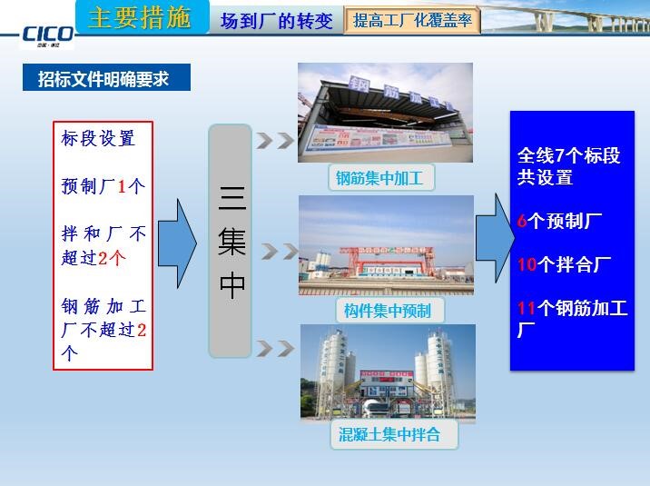 b体育(中国)官方网站