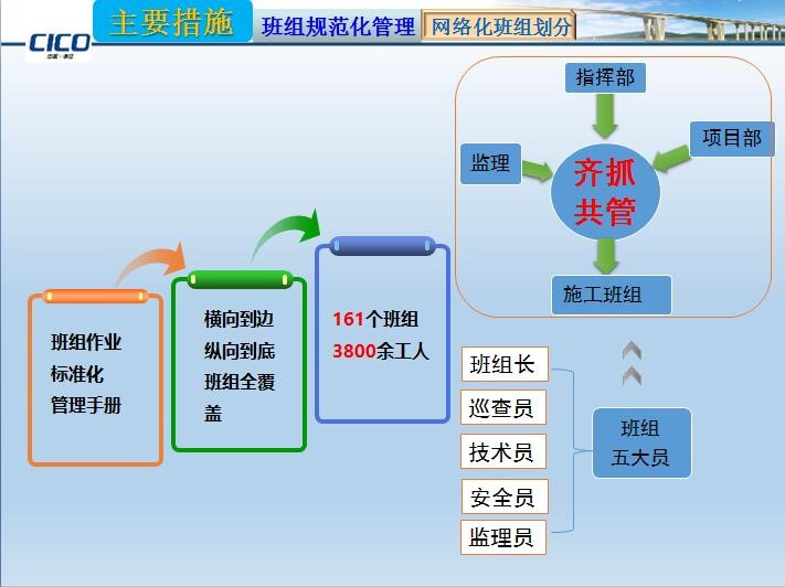 b体育(中国)官方网站