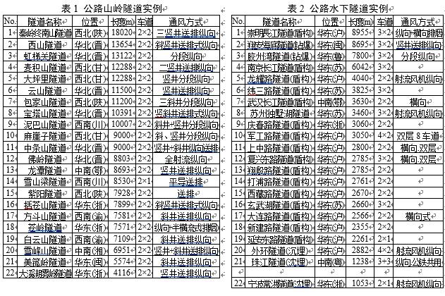 b体育(中国)官方网站