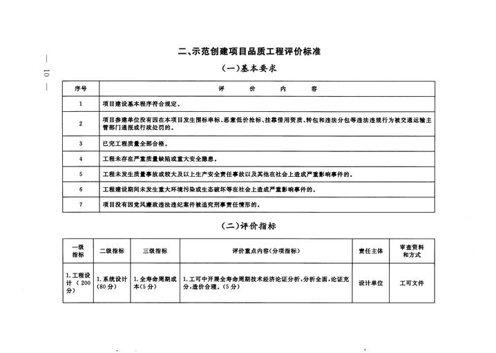 b体育(中国)官方网站