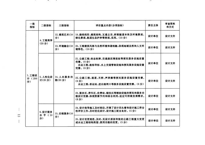 b体育(中国)官方网站