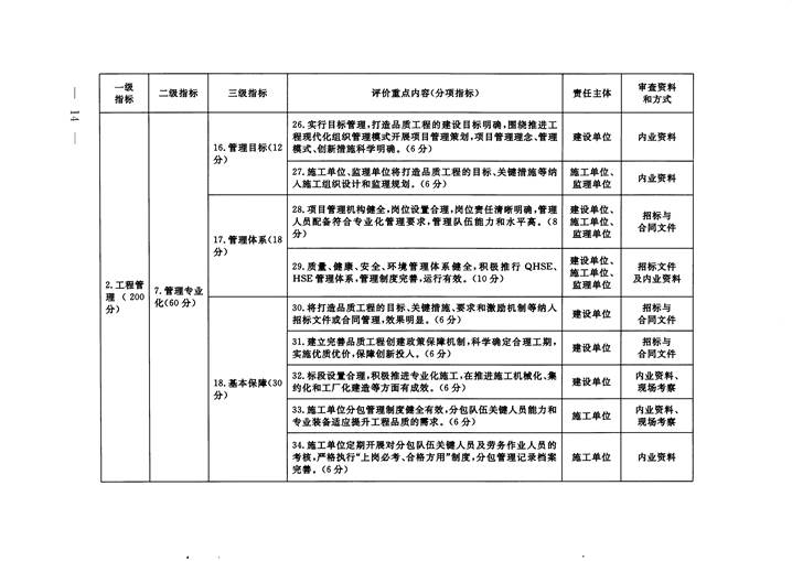 b体育(中国)官方网站