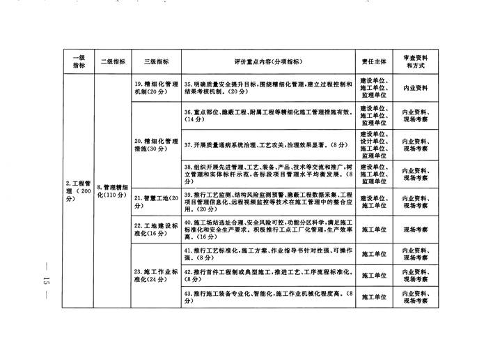 b体育(中国)官方网站