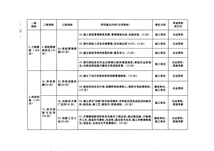 b体育(中国)官方网站