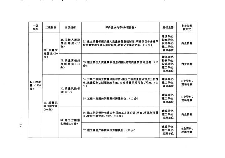 b体育(中国)官方网站