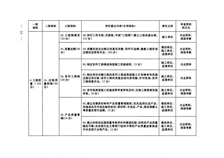 b体育(中国)官方网站