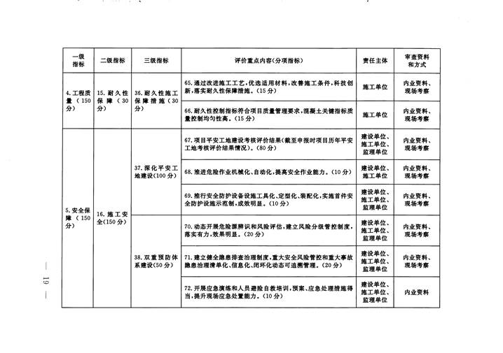 b体育(中国)官方网站