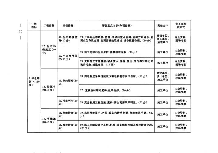 b体育(中国)官方网站