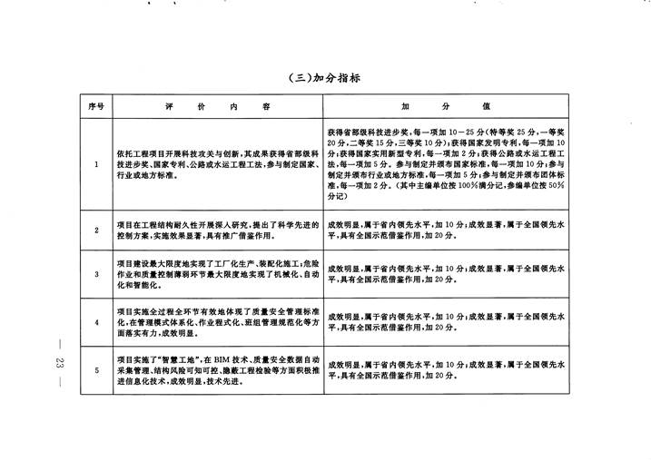 b体育(中国)官方网站