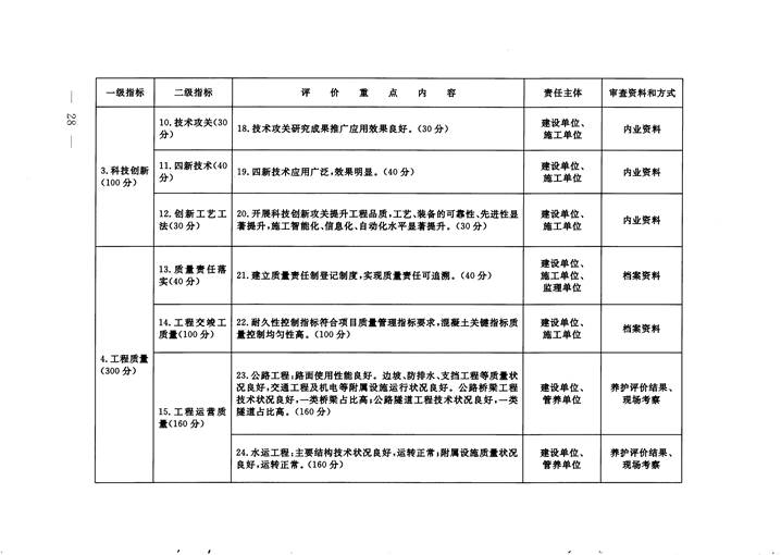 b体育(中国)官方网站