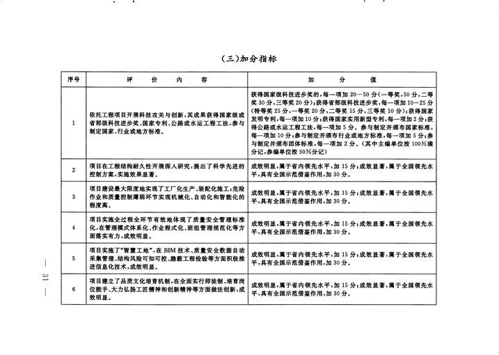 b体育(中国)官方网站