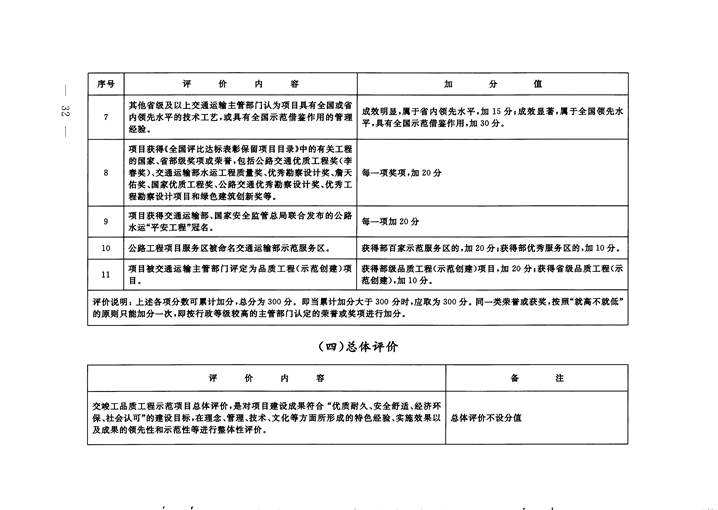 b体育(中国)官方网站