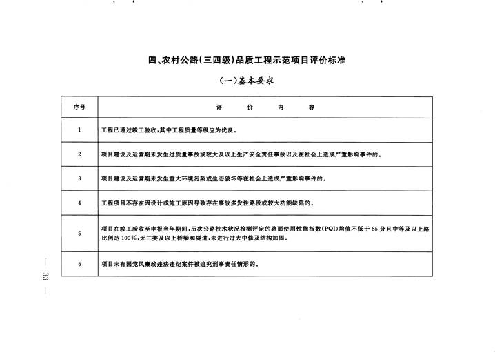 b体育(中国)官方网站