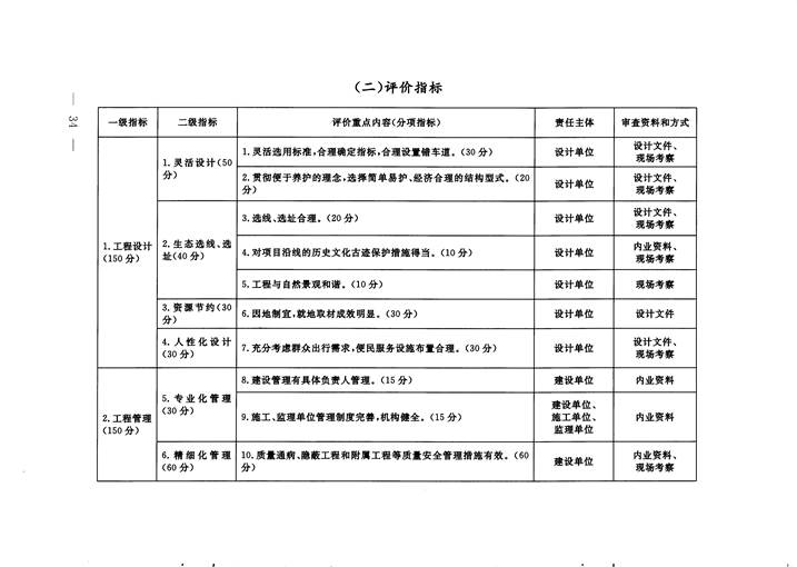 b体育(中国)官方网站