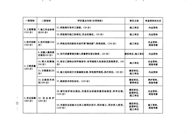 b体育(中国)官方网站