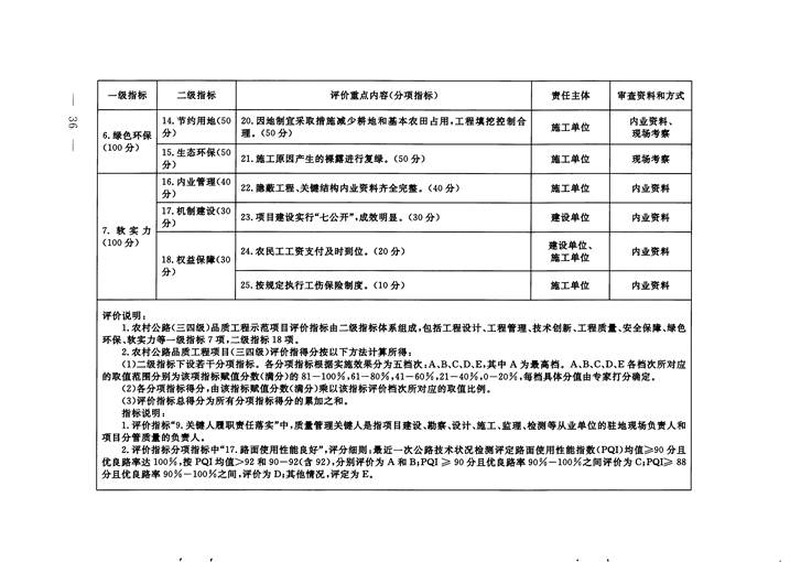 b体育(中国)官方网站