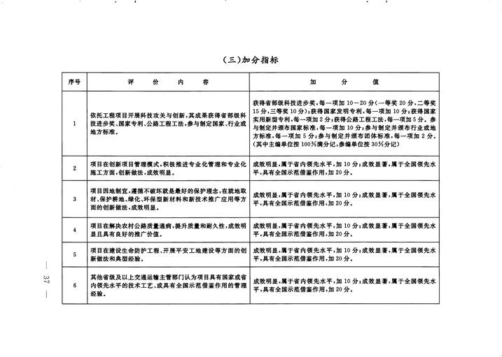 b体育(中国)官方网站