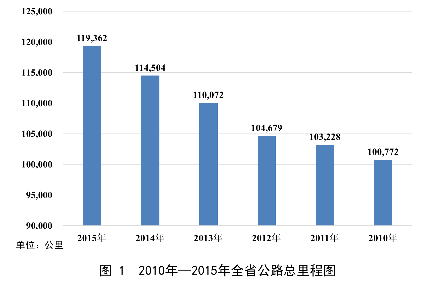 b体育(中国)官方网站