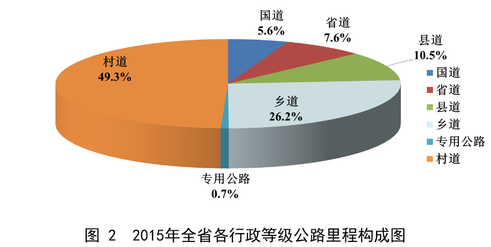 b体育(中国)官方网站