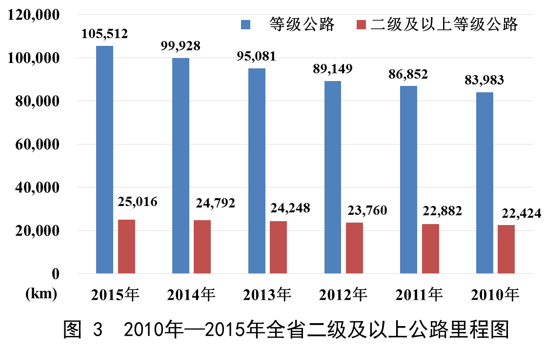 b体育(中国)官方网站