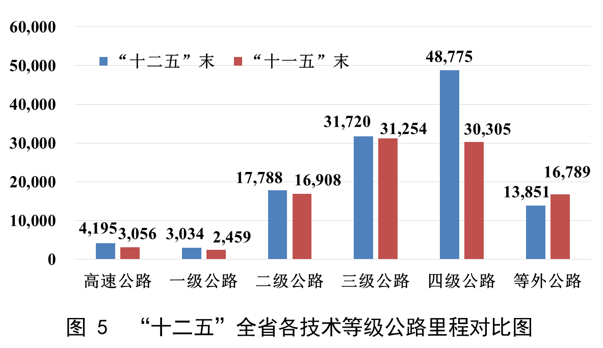 b体育(中国)官方网站