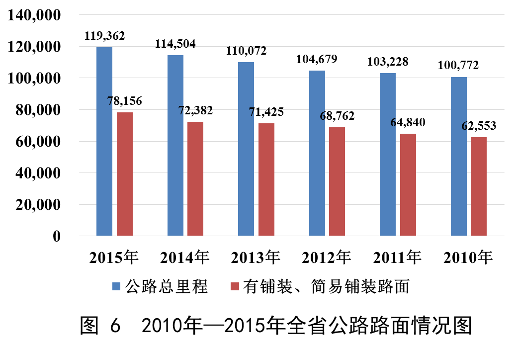 b体育(中国)官方网站