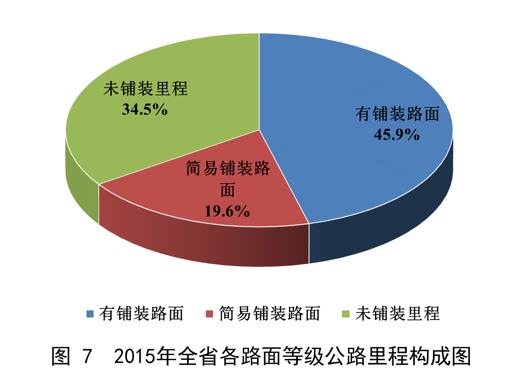 b体育(中国)官方网站