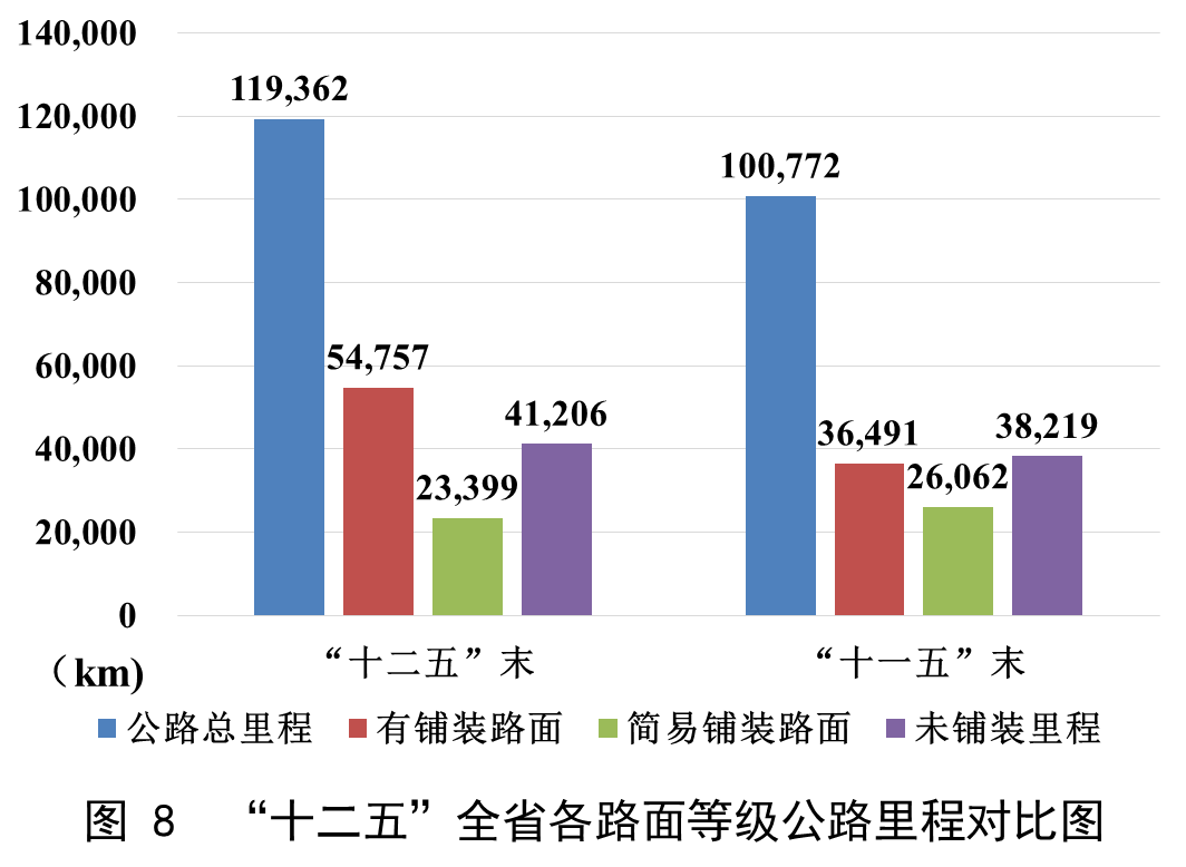 b体育(中国)官方网站