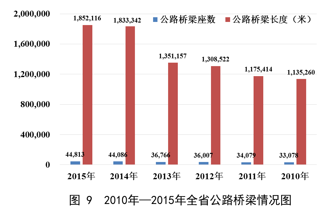 b体育(中国)官方网站