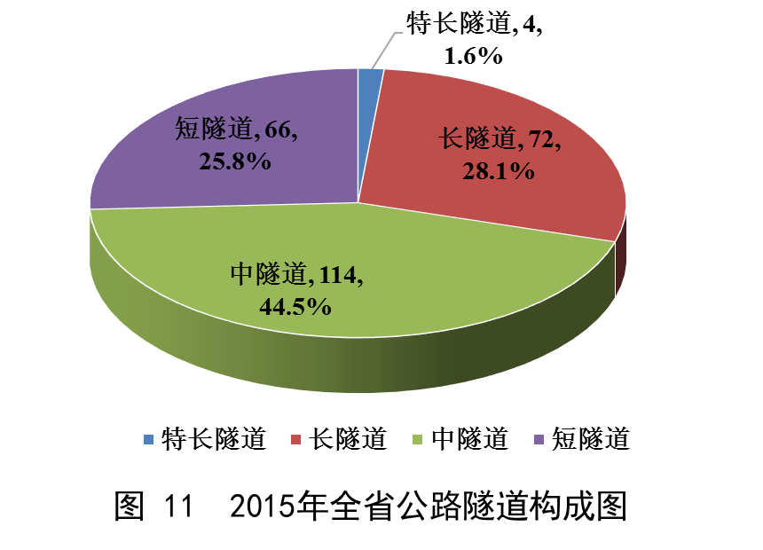 b体育(中国)官方网站