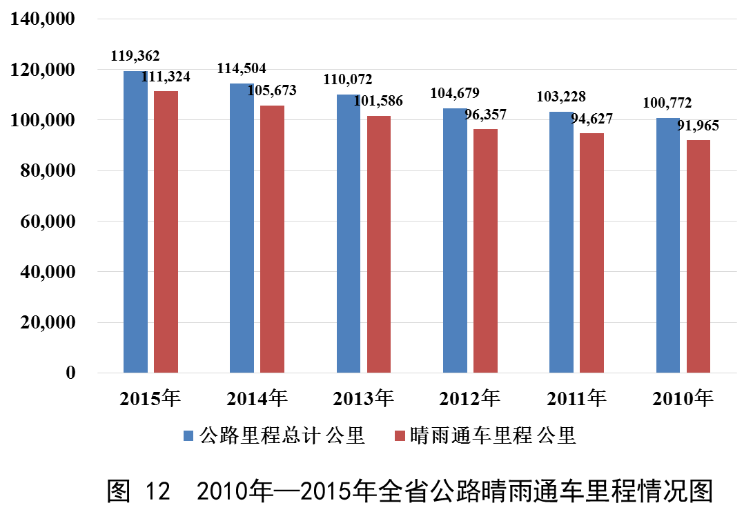 b体育(中国)官方网站