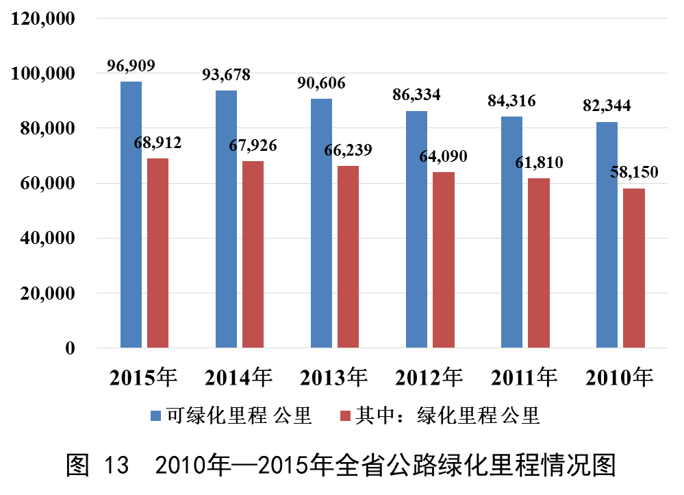 b体育(中国)官方网站