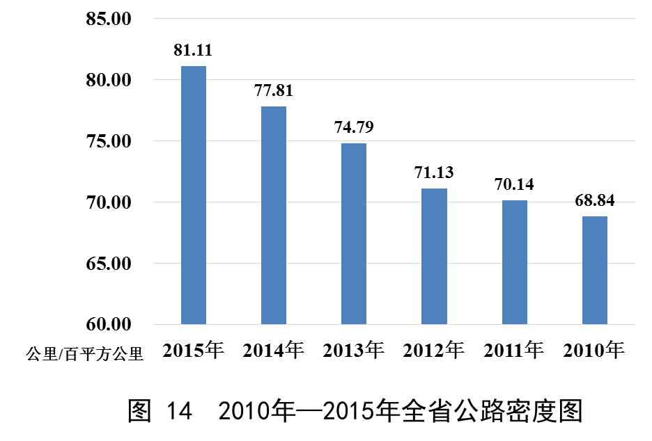 b体育(中国)官方网站