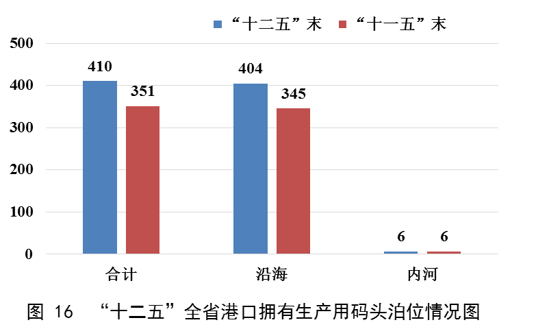 b体育(中国)官方网站