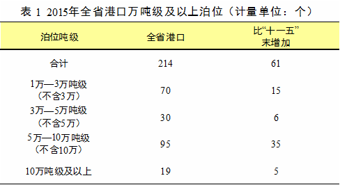 b体育(中国)官方网站