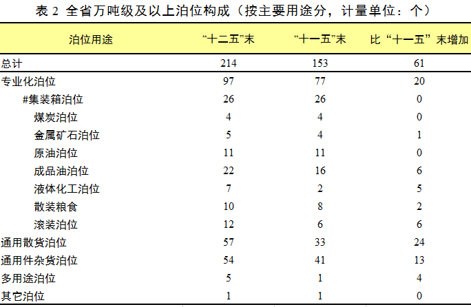 b体育(中国)官方网站