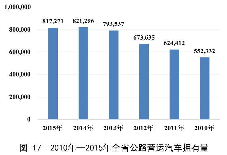 b体育(中国)官方网站