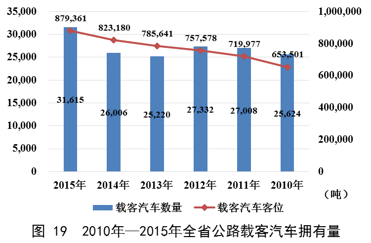 b体育(中国)官方网站