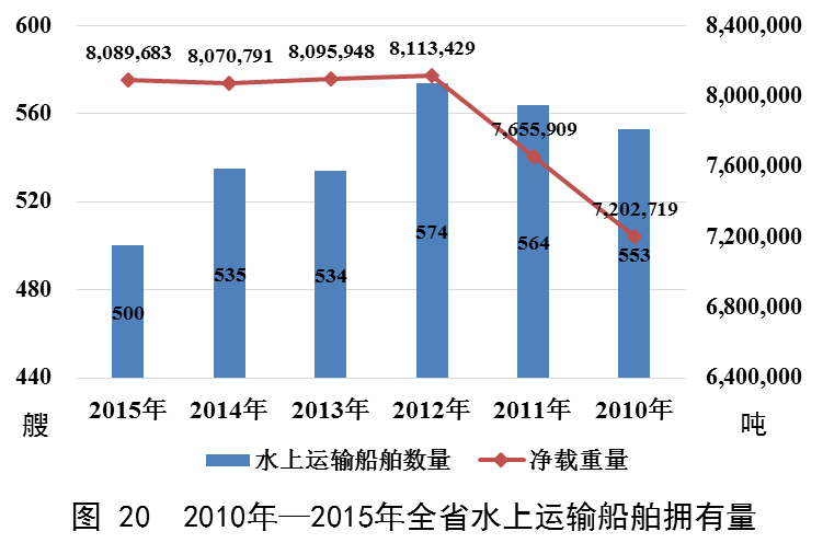 b体育(中国)官方网站