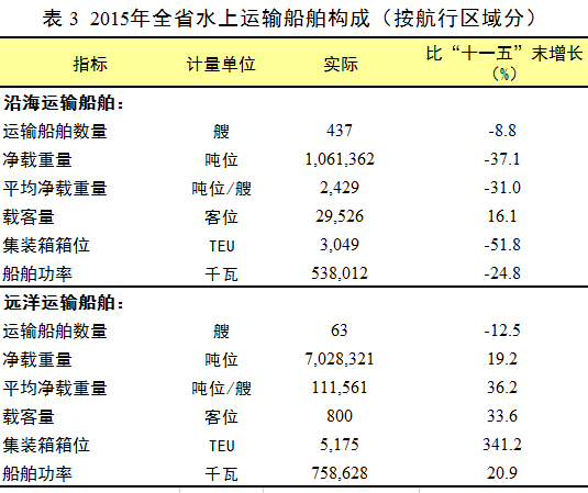 b体育(中国)官方网站