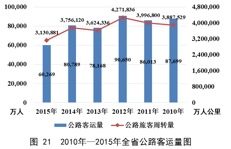 b体育(中国)官方网站