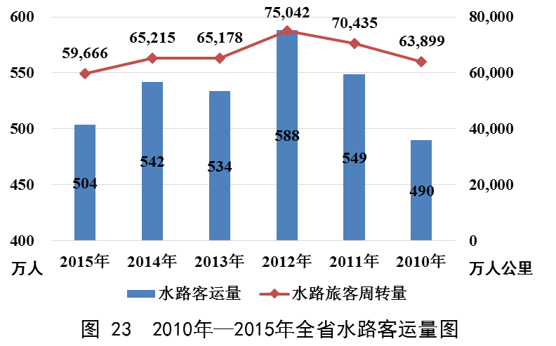 b体育(中国)官方网站