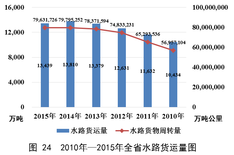 b体育(中国)官方网站