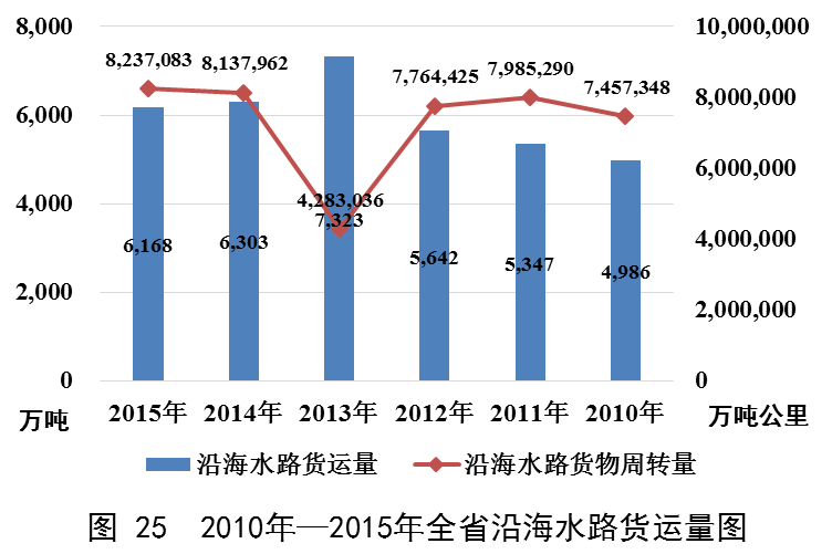 b体育(中国)官方网站