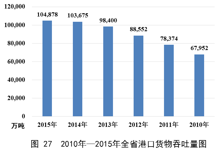 b体育(中国)官方网站