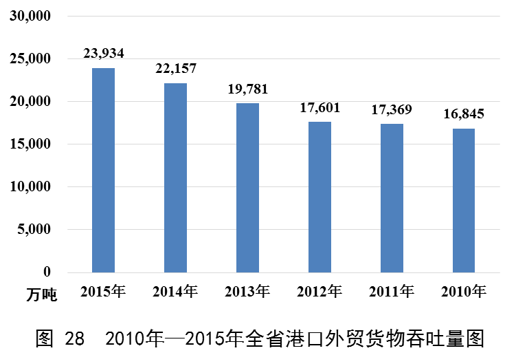 b体育(中国)官方网站