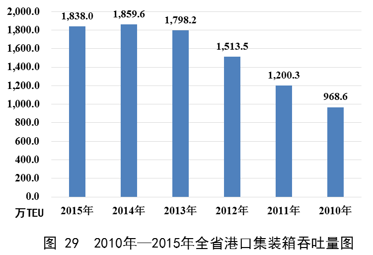 b体育(中国)官方网站